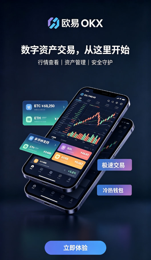 欧交易所app官网资金充值步骤